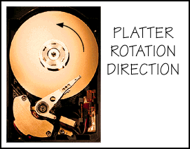 Platter rotation